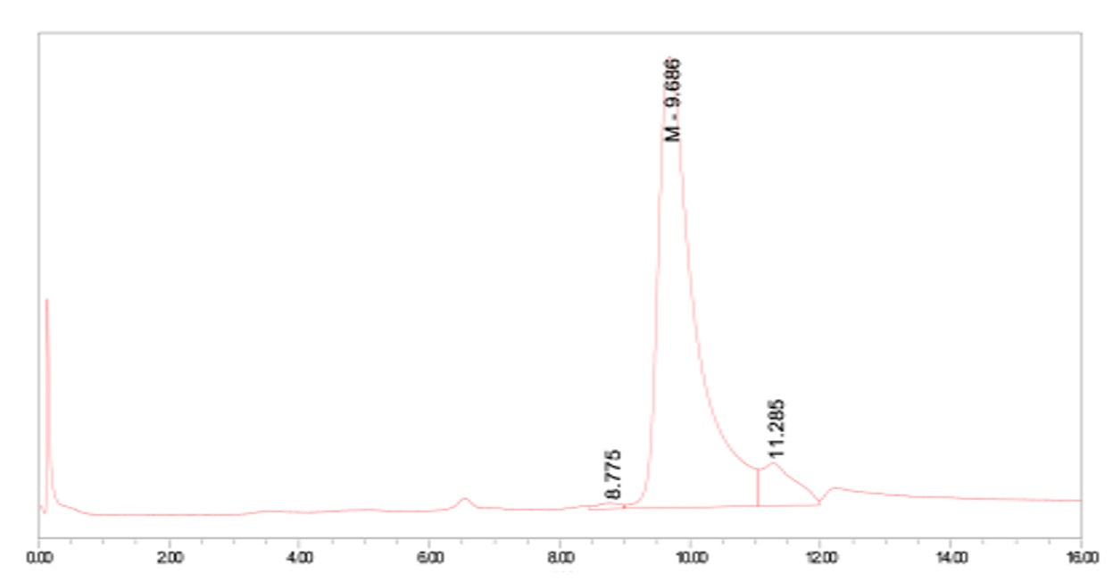 Anti-MMAF Mouse mAb _ 31904ES